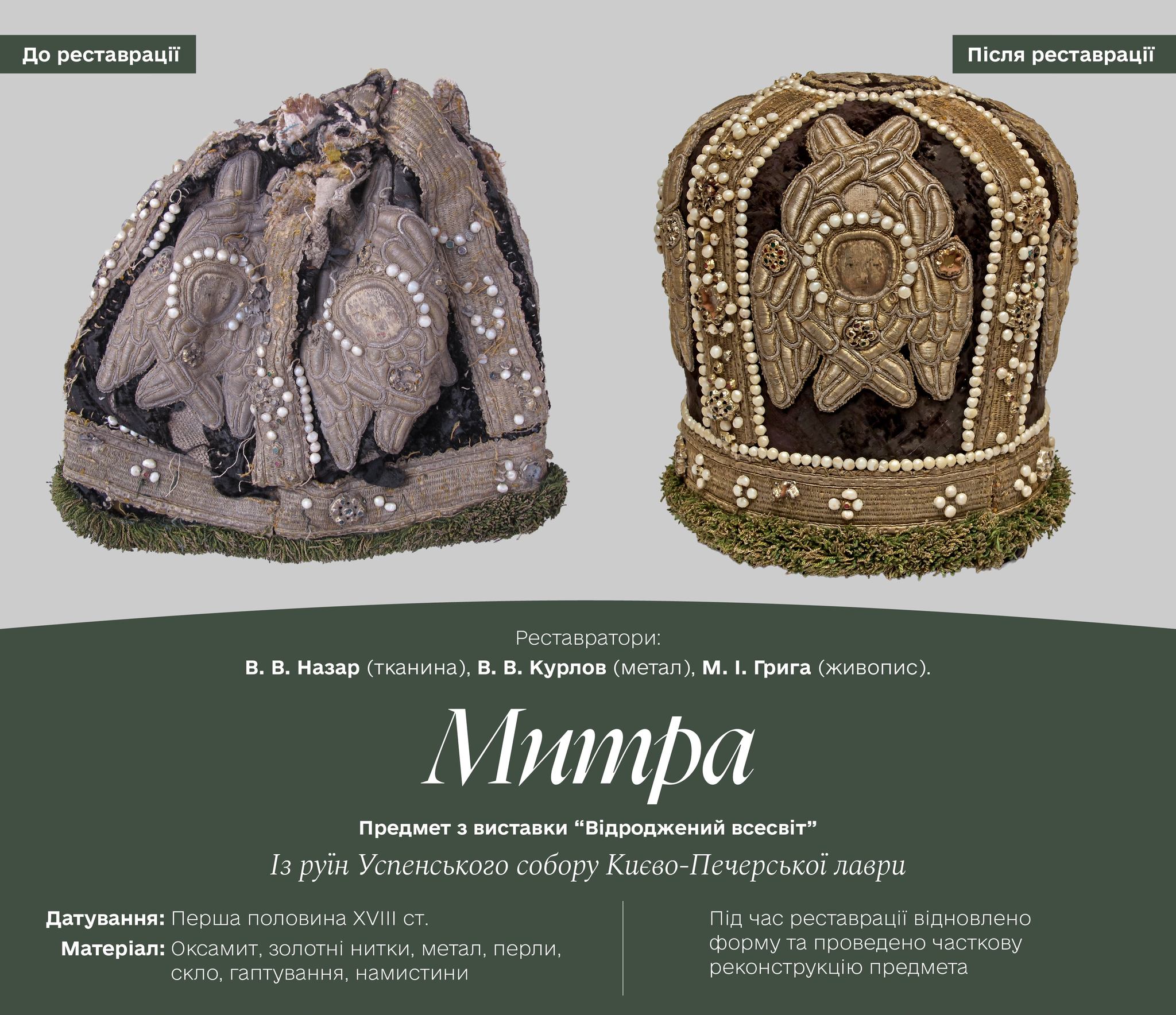 У Києво-Печерській лаврі реставрували старовинну митру