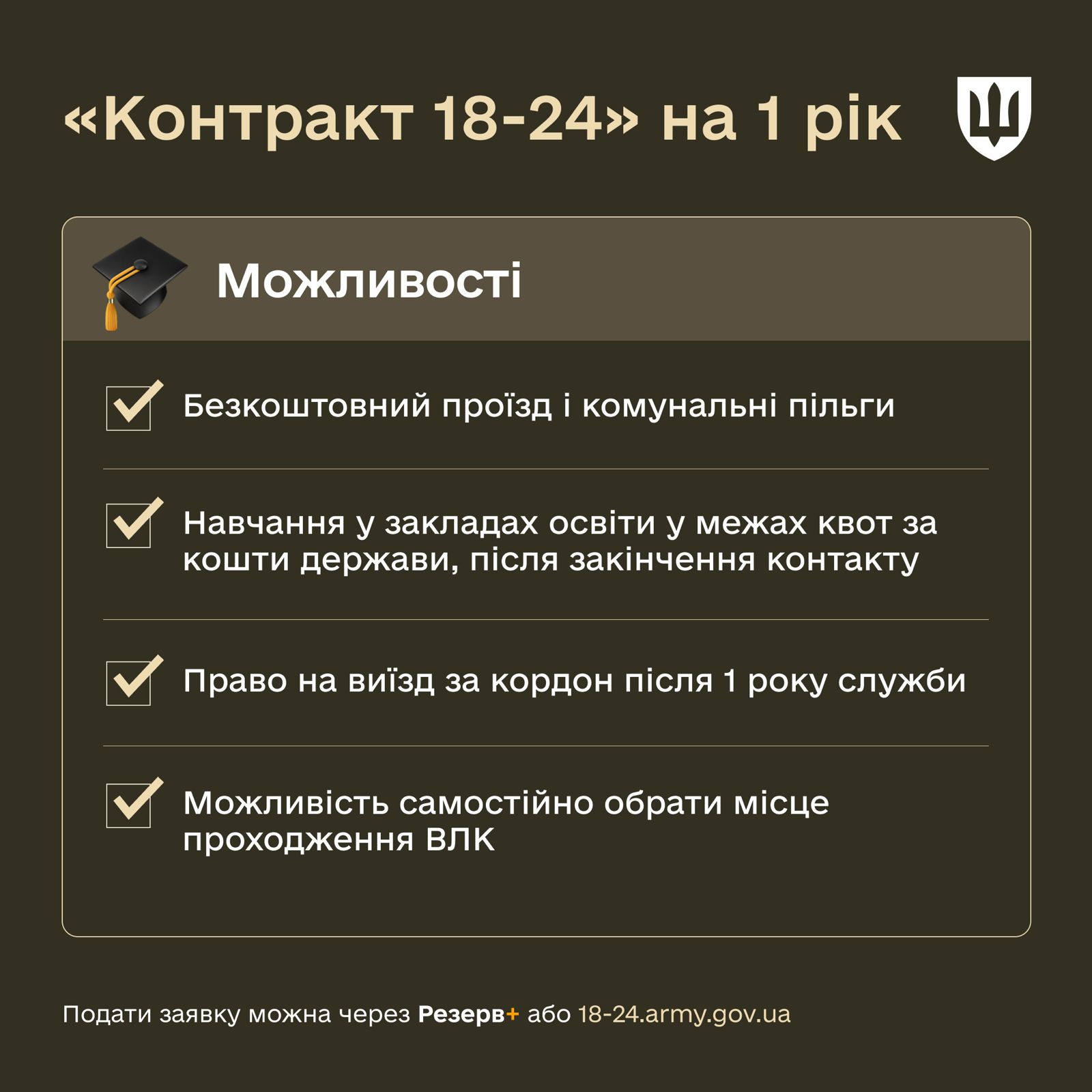 «Контракт 18-24»: можливості та переваги для добровольців