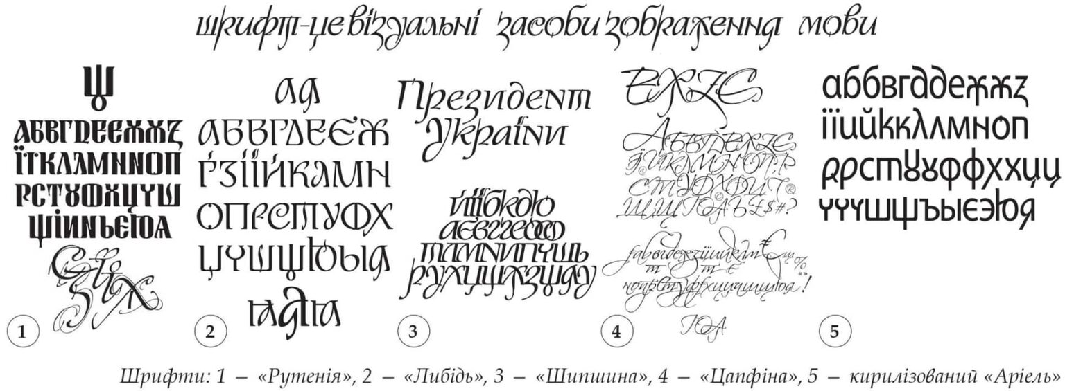 Помер автор шрифта «Рутенія» видатний художник-графік, каліграф Василь Чебаник