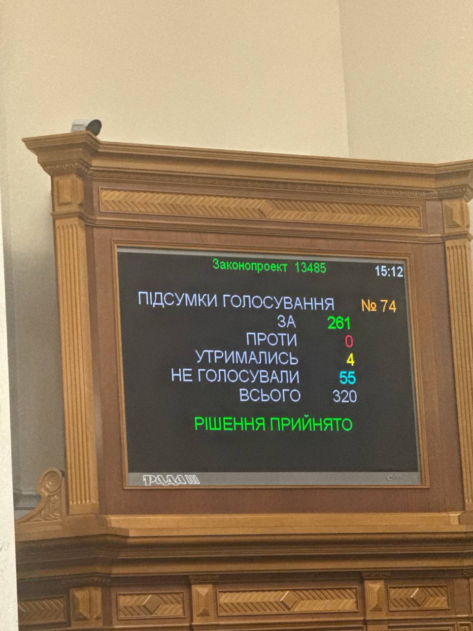 Верховна Рада відправила у відставку Дениса Шмигаля