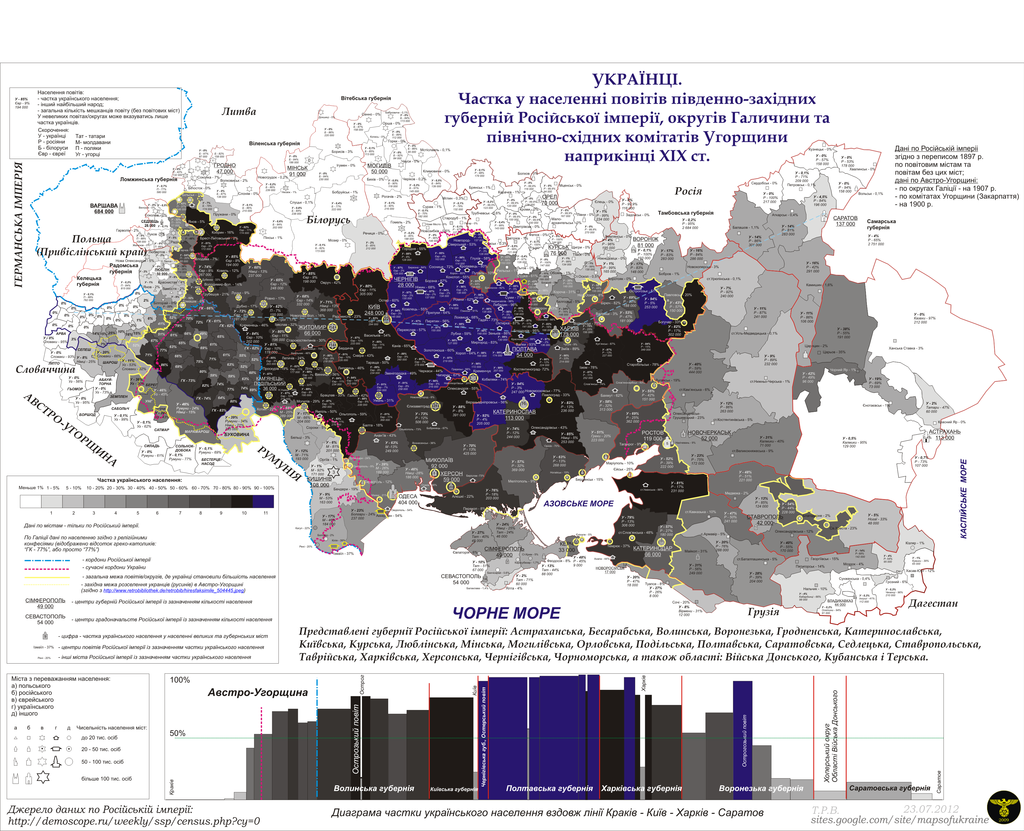 Історичні землі України – як змінювалася етнічна територія в різні часи - фото 3