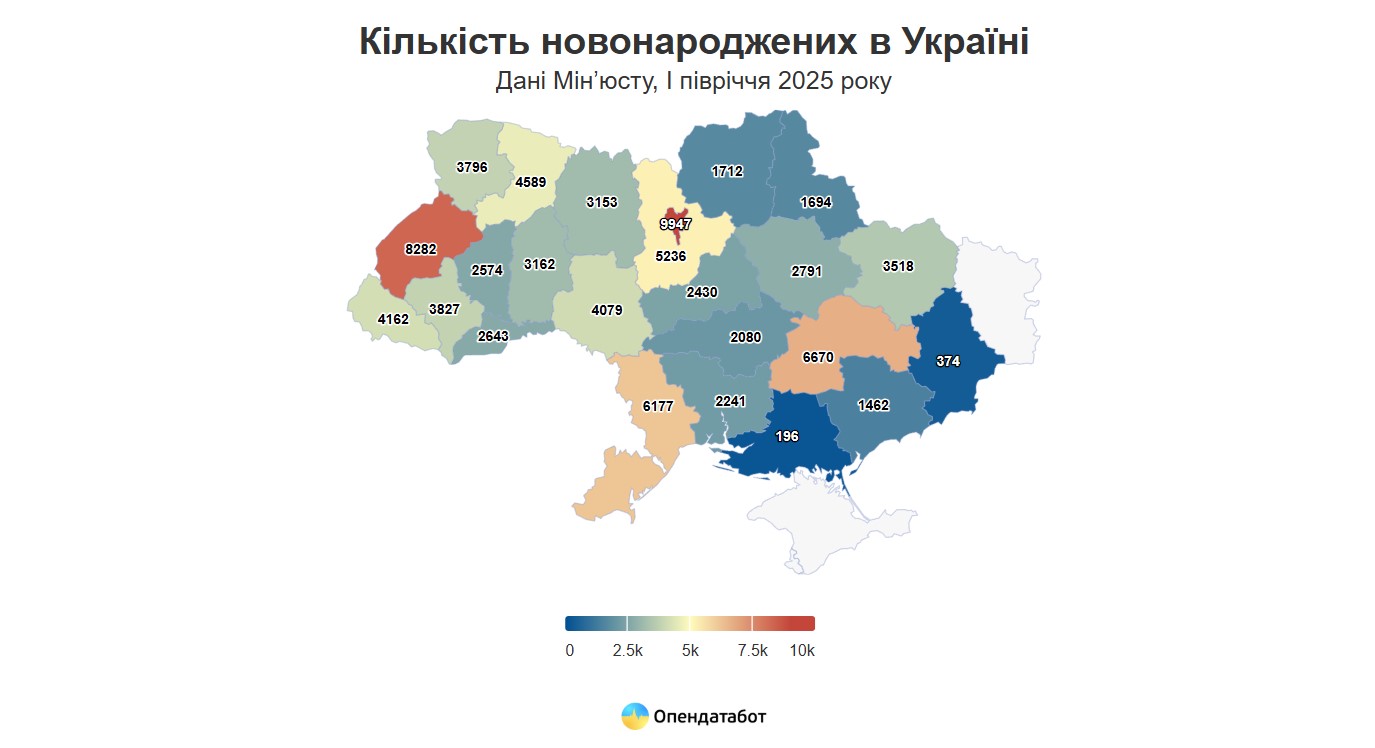Троє померлих припадає на одного малюка. Як зменшилася народжуваність в Україні