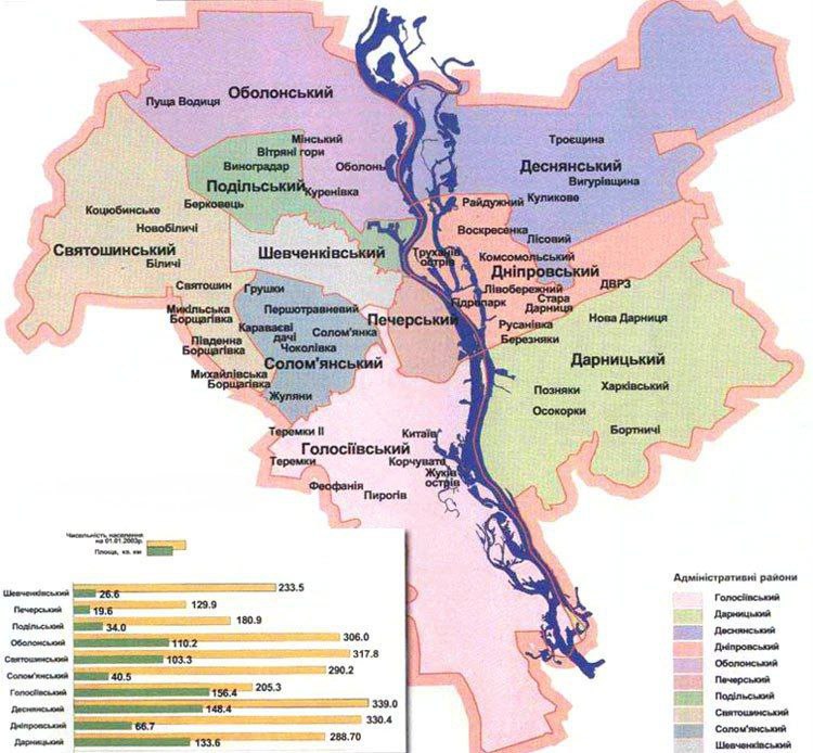 Які є райони в Києві: розташування та особливості