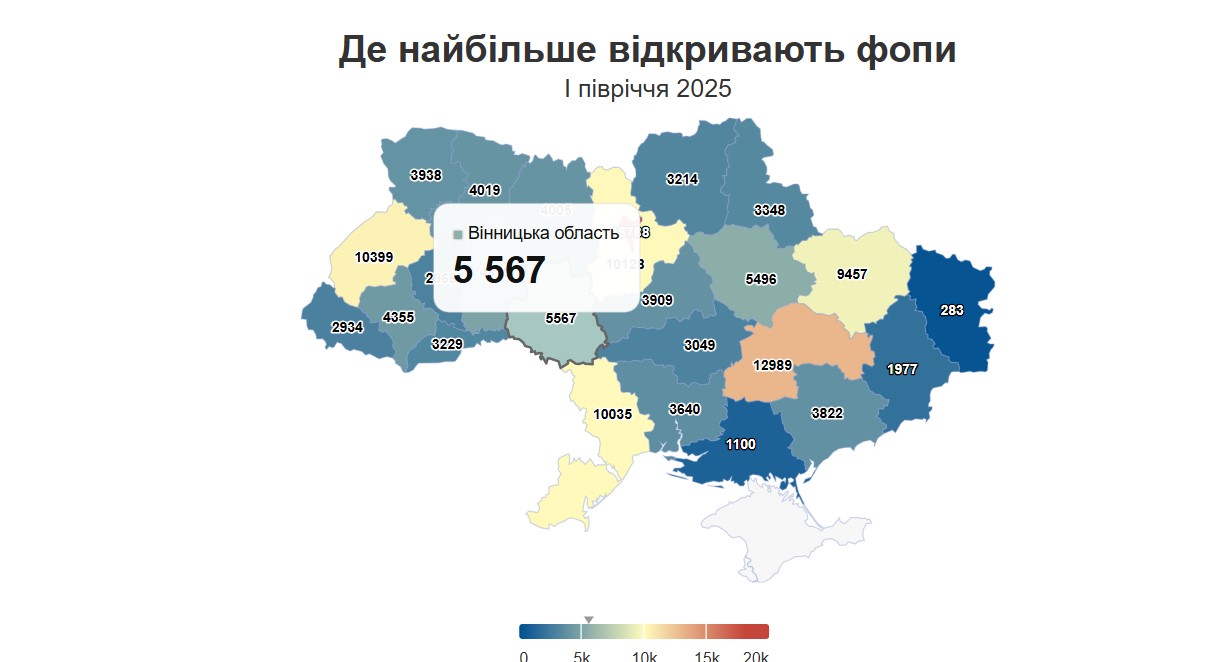 Скільки ФОПів відкрилось та закрилось на Вінниччині з початку 2025 року - фото 3