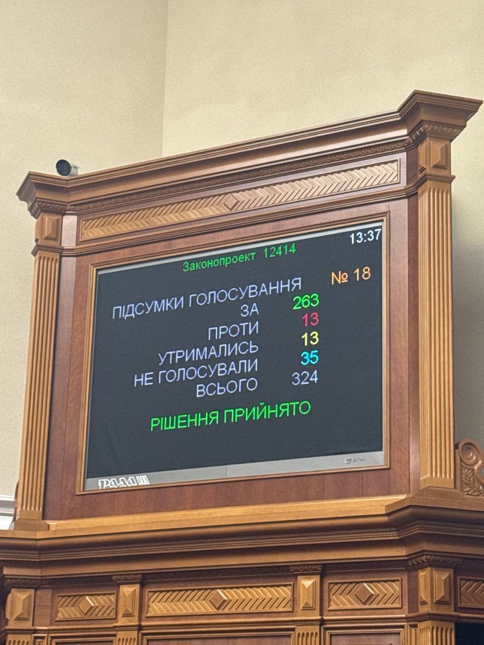 Нардепи підтримали закон, що обмежує права НАБУ та САП