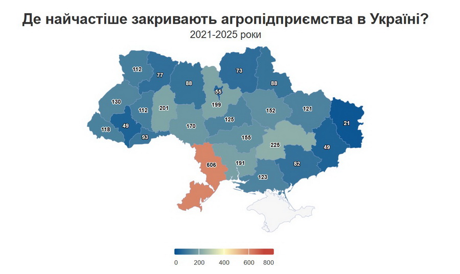 Вінниччина у п’ятірці регіонів, де відкривають нові агропідприємства - фото 3