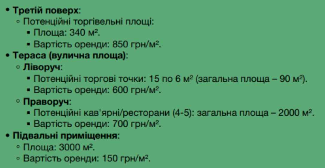 Клопотенко розповів, як можуть відновити Житній ринок у Києві - фото 2