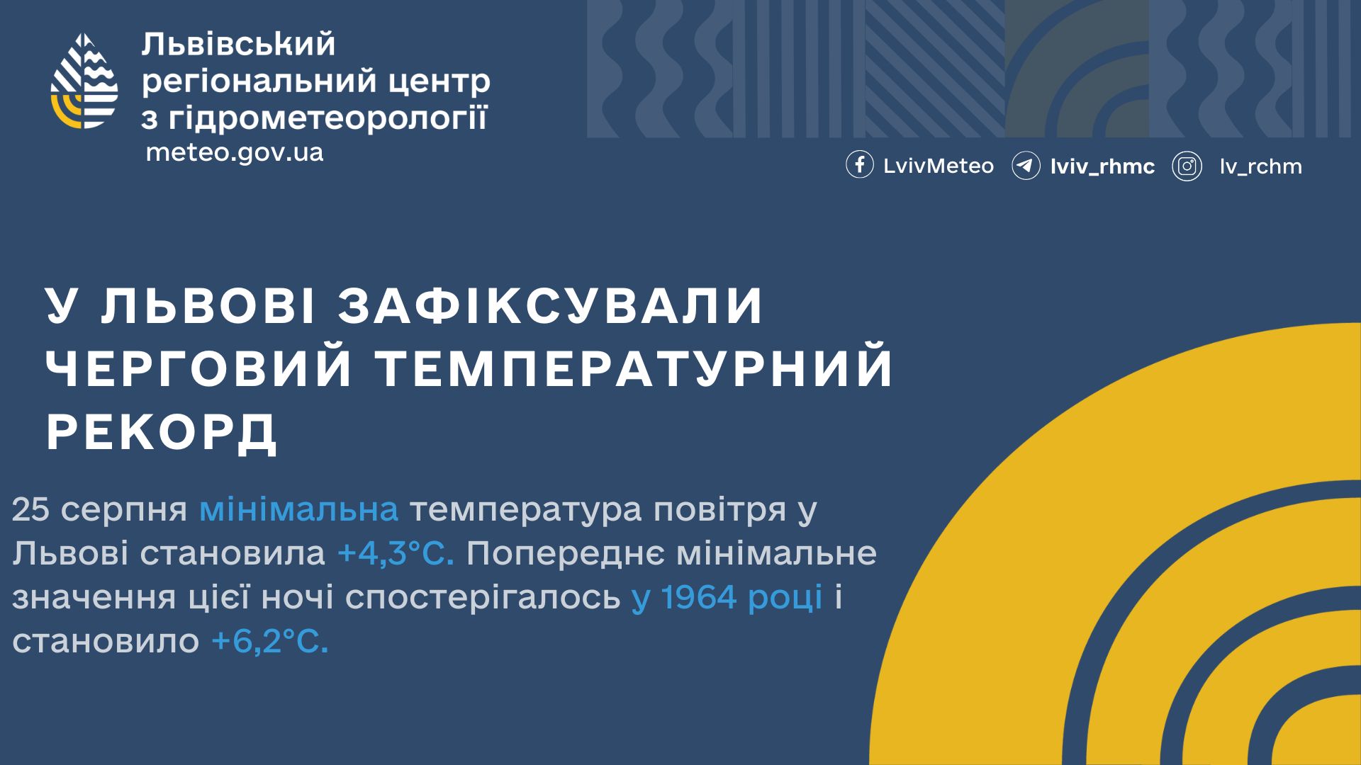 Дуже холодна погода у Львові встановила рекорд