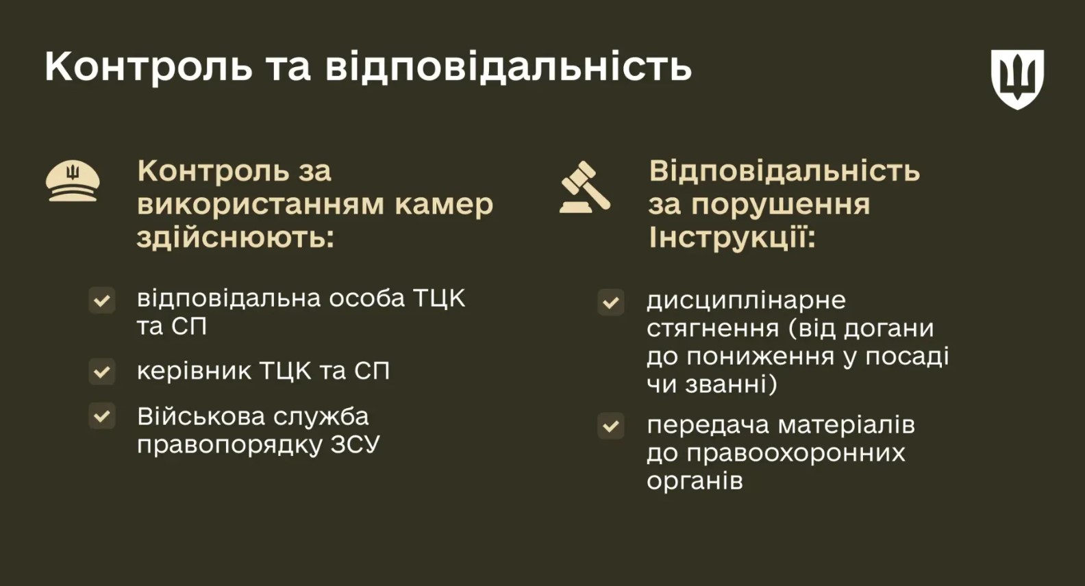 Боді-камери у ТЦК: скільки часу зберігатимуть відео