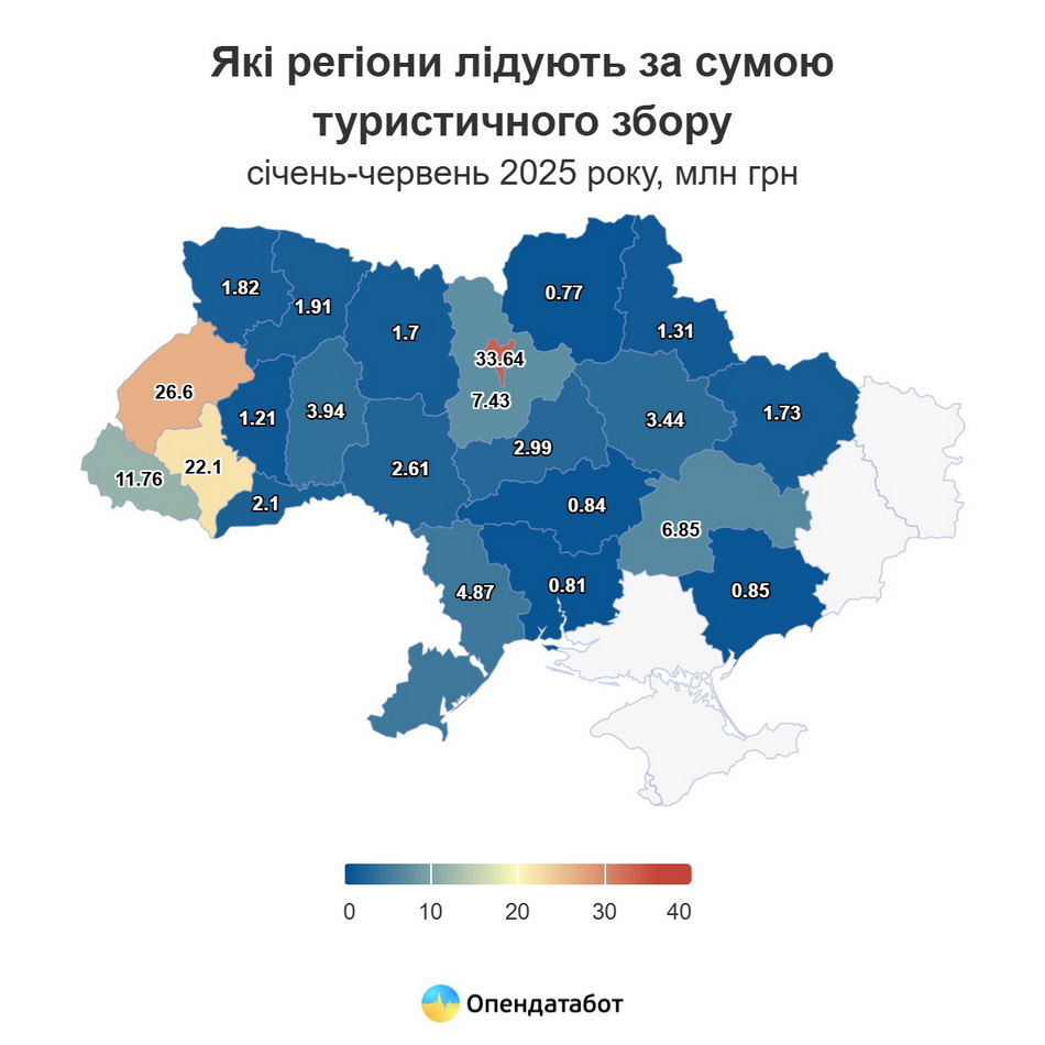Вінниччина зібрала більше 2,6 мільйонів гривень на туризмі - фото 2