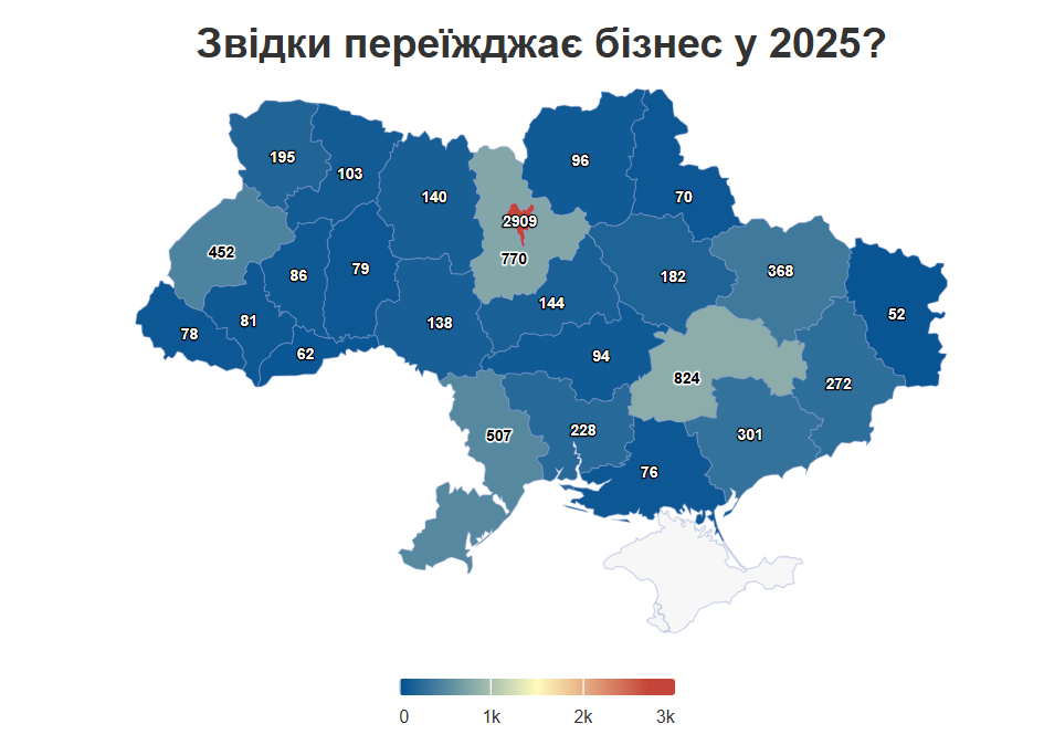 Київ залишається найпопулярнішим регіоном, звідки та куди переїжджає бізнес