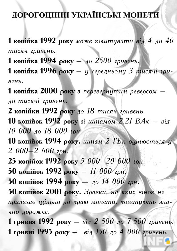 Раритетні, дорогоцінні українські монети: таблиця рідкісних монет України