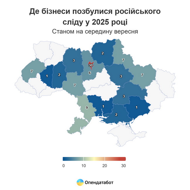 Сім компаній на Вінниччині позбулися російського сліду