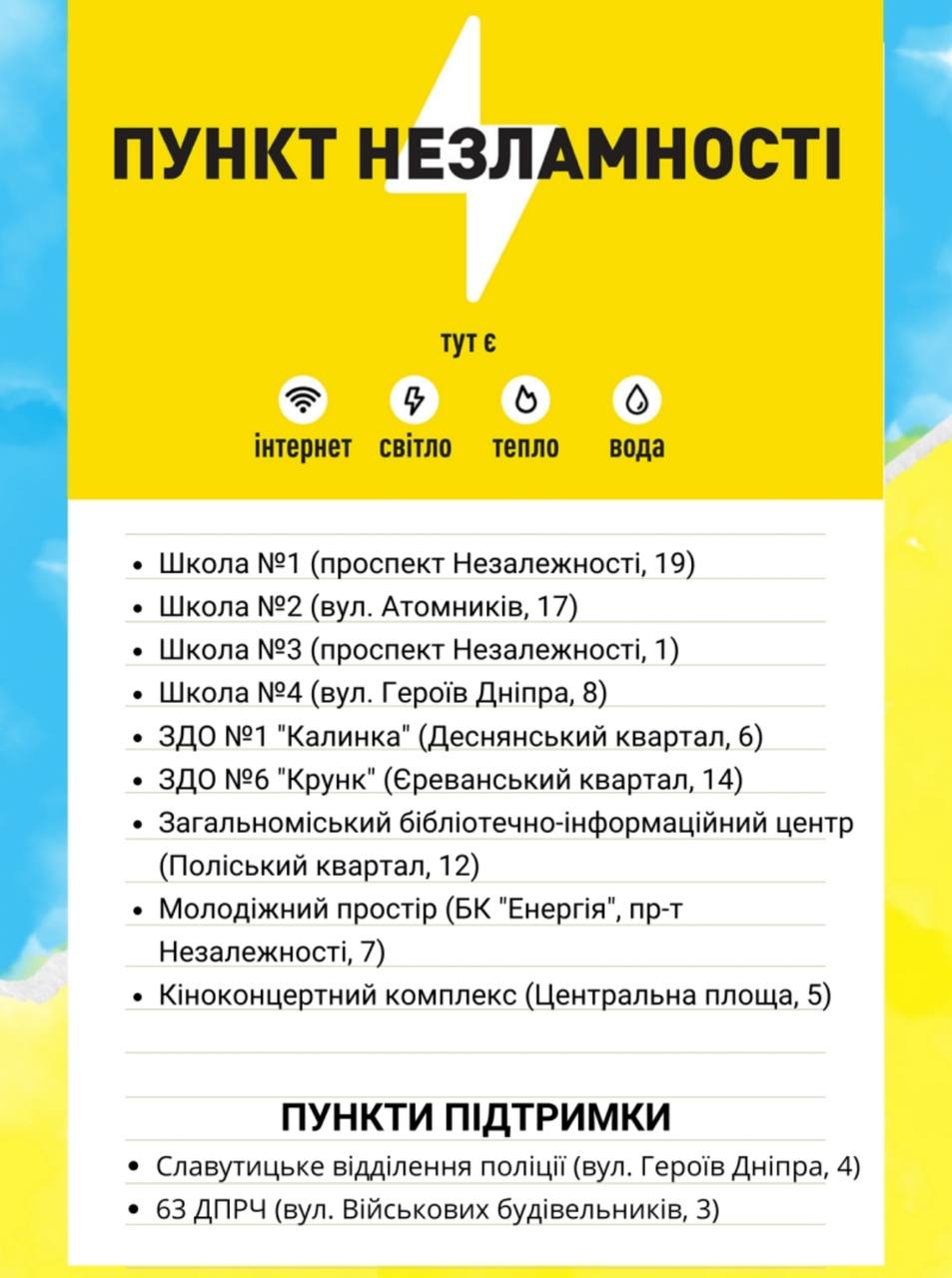 Прокуратура документує наслідки ворожої атаки на Славутич