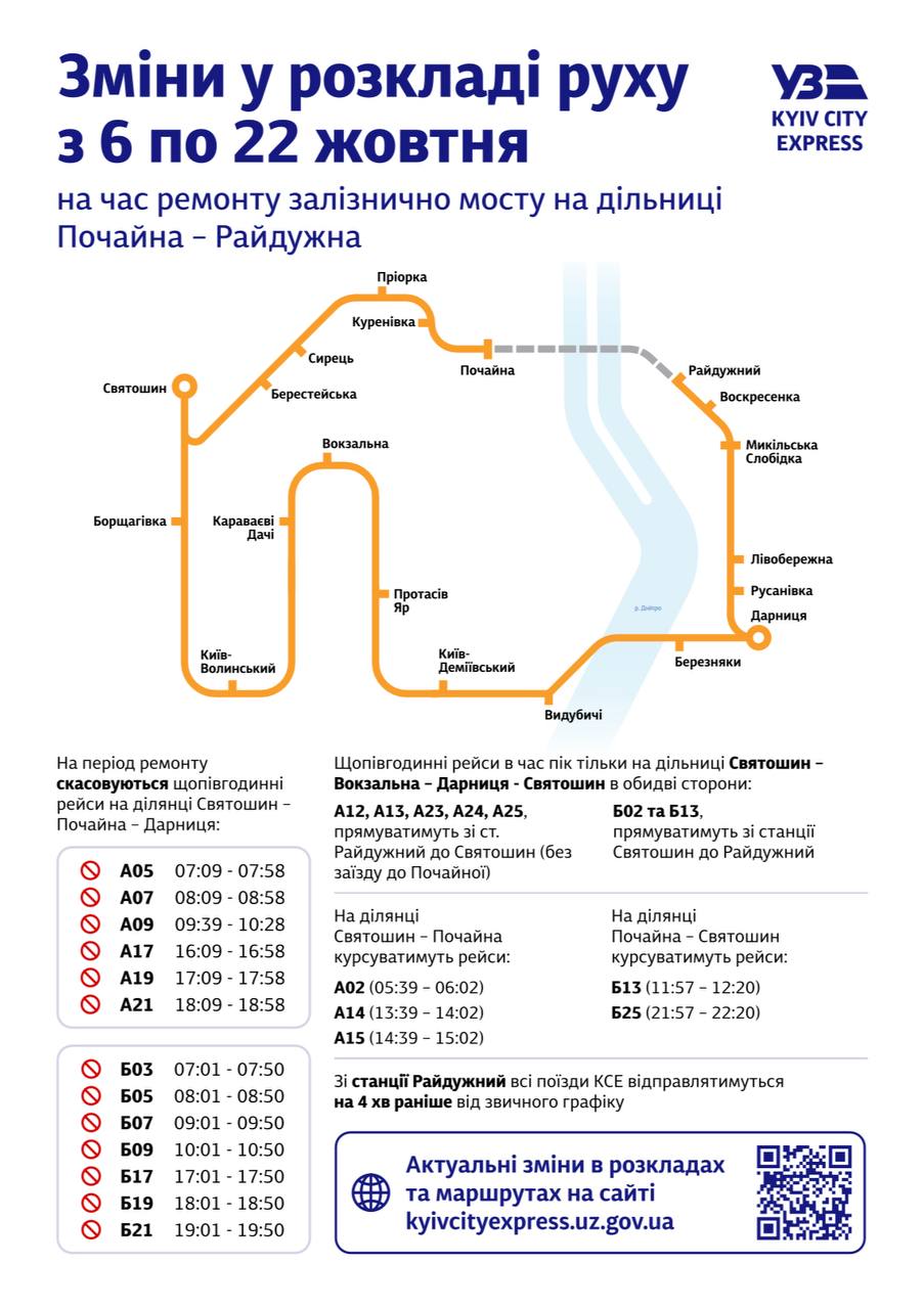 Kyiv City Express змінює маршрути через ремонт мосту
