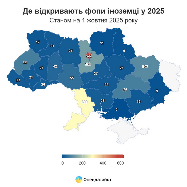 Цьогоріч понад пів сотні іноземців відкрили ФОП на Вінниччині - фото 5