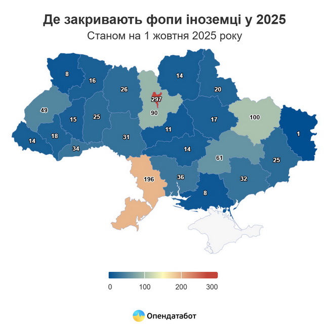 Цьогоріч понад пів сотні іноземців відкрили ФОП на Вінниччині - фото 6