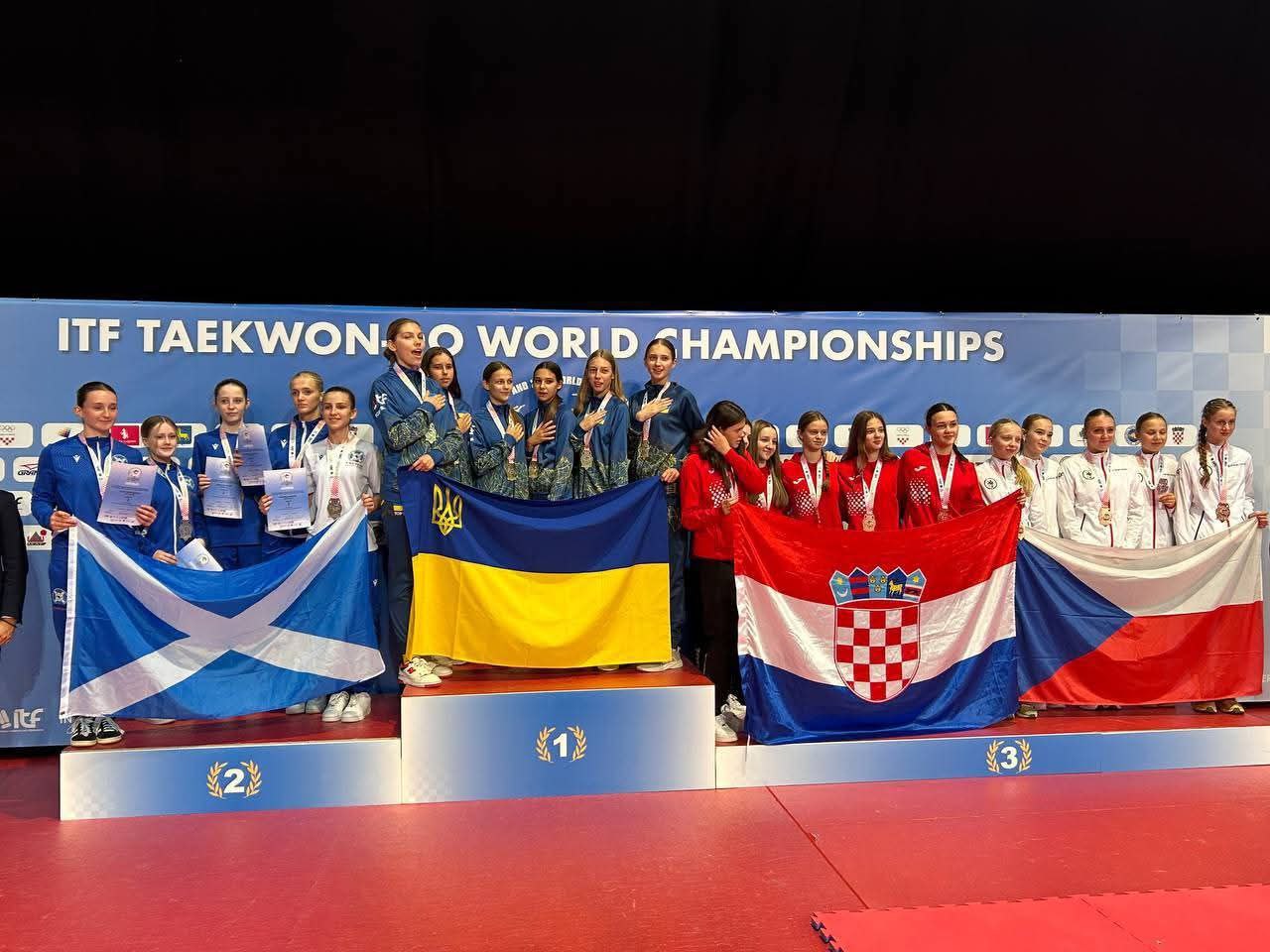 Черкаські спортсмени успішно виступили на Чемпіонаті світу з таеквон-до