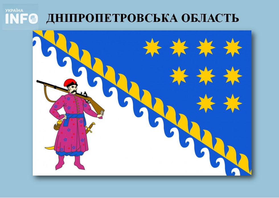 Прапор Дніпропетровської області