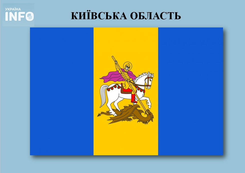 Прапор Київської області