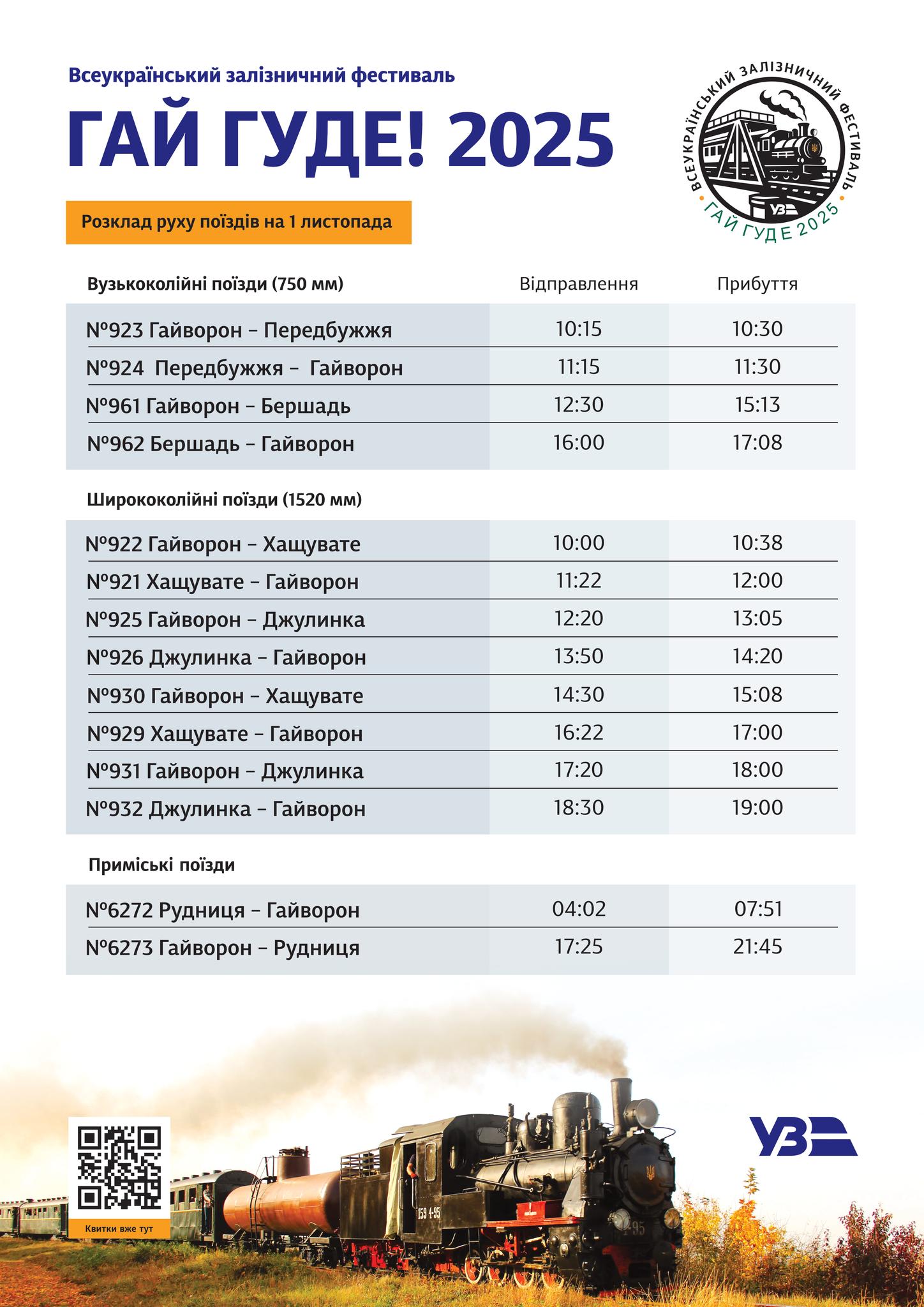 Вінничан запрошують на осінній ретро-тур паровозом та залізничний фестиваль