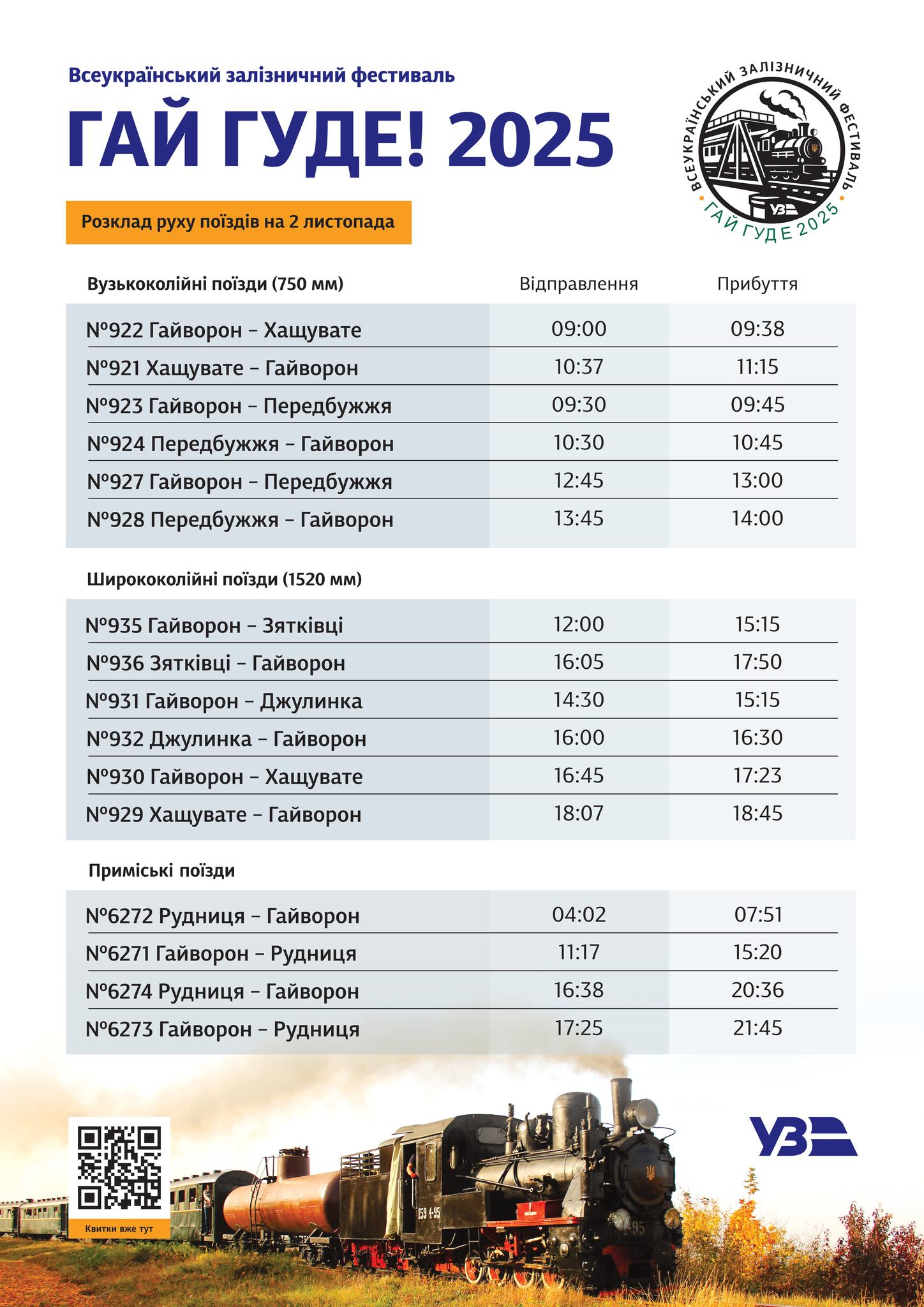 Вінничан запрошують на осінній ретро-тур паровозом та залізничний фестиваль - фото 2
