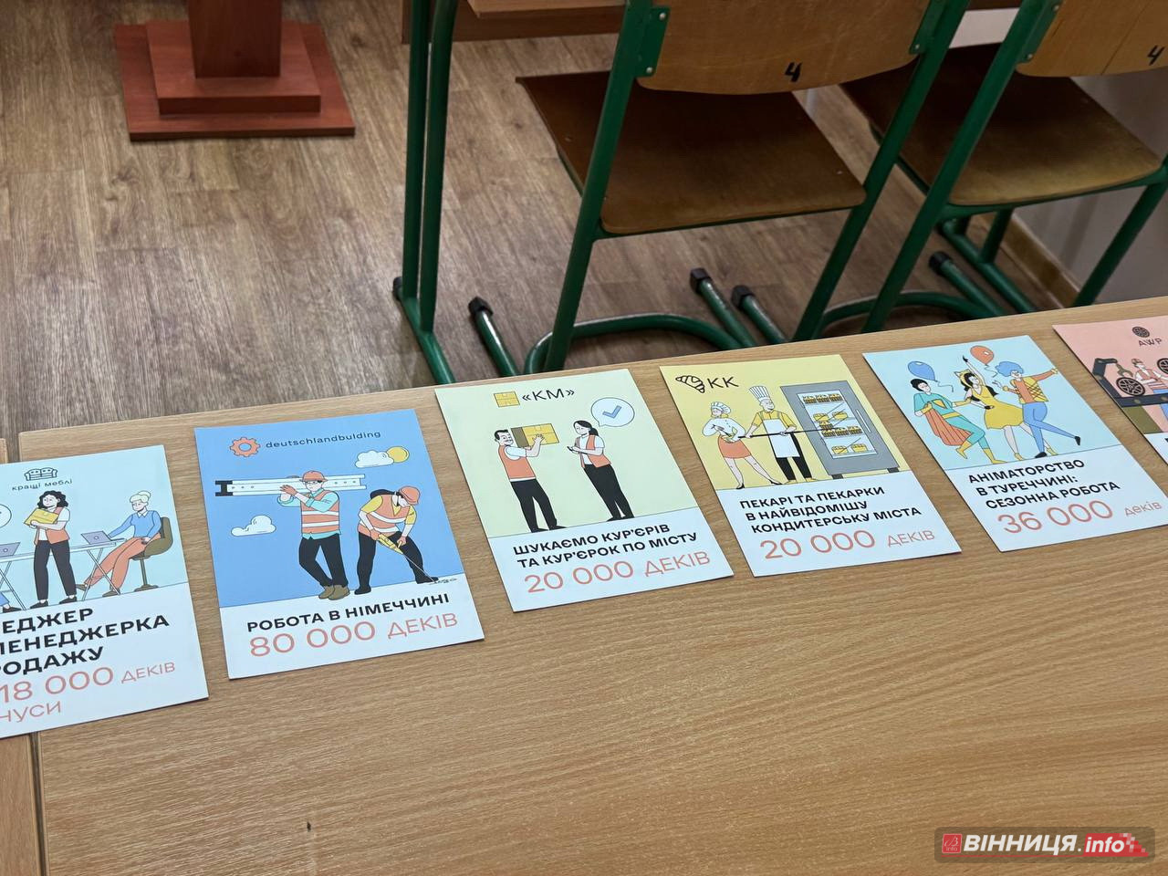 У Вінниці студенти пройшли квест з безпечного працевлаштування - фото 26