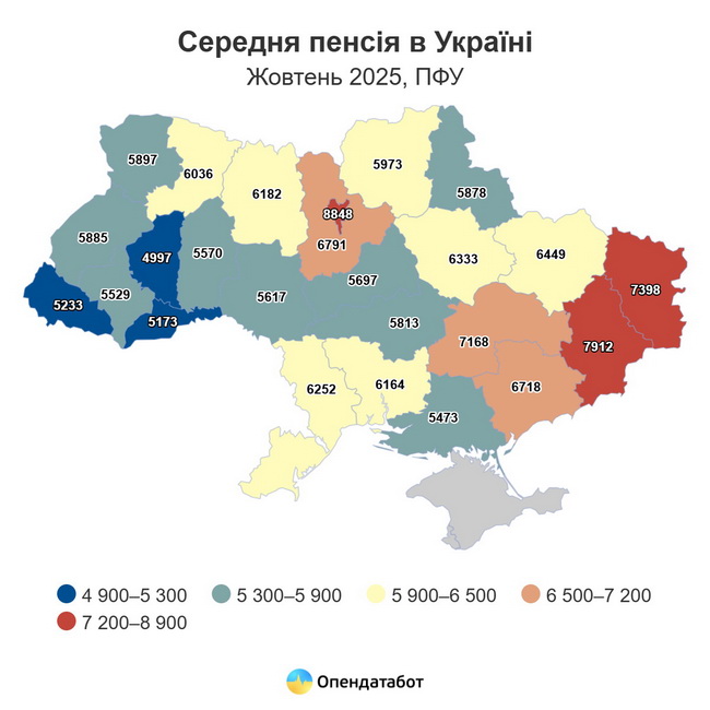 Середня пенсія на Вінниччині становить трохи більше 100 євро - фото 2