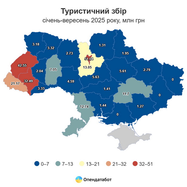 Цьогоріч Вінниччина заробила на туризмі більше 4,5 млн грн - фото 2