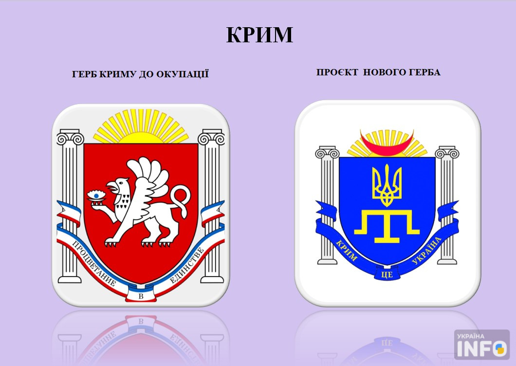 Герб Криму