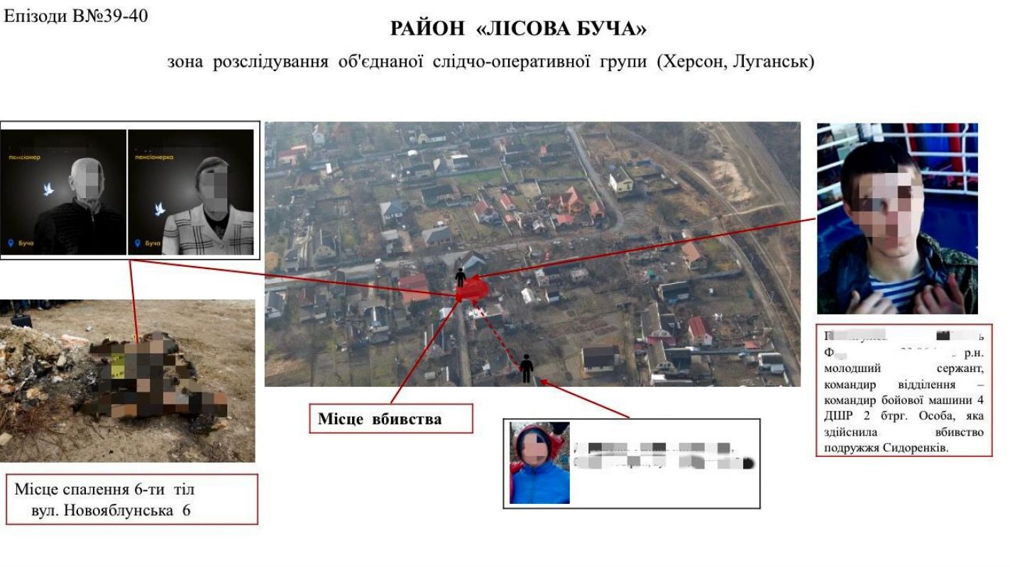 Офіс Генпрокурора повідомив про підозру командиру рф, причетному до вбивств 17 цивільних в Бучі