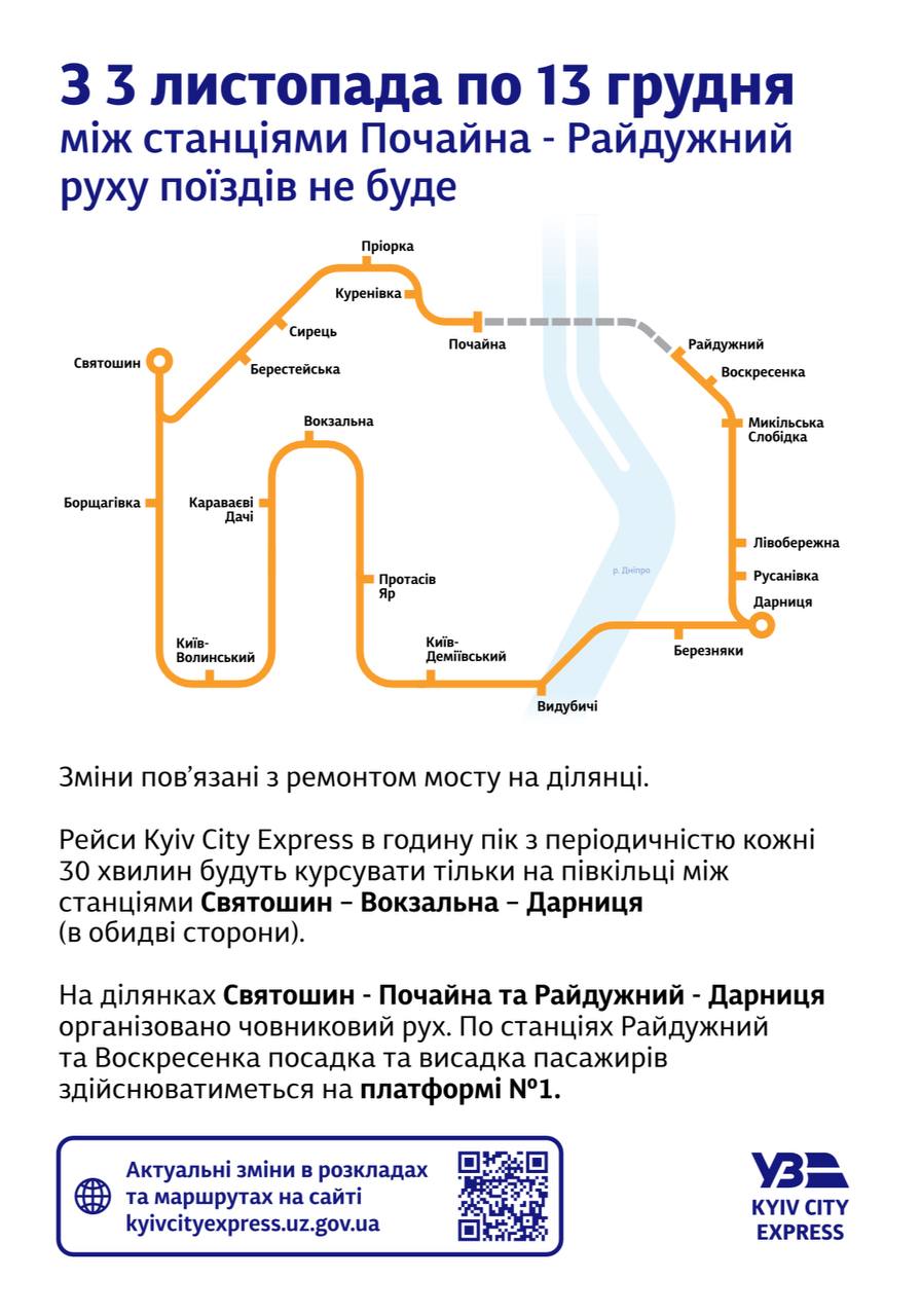 На ділянці кільцевої електрички повністю зупинять рух: причина