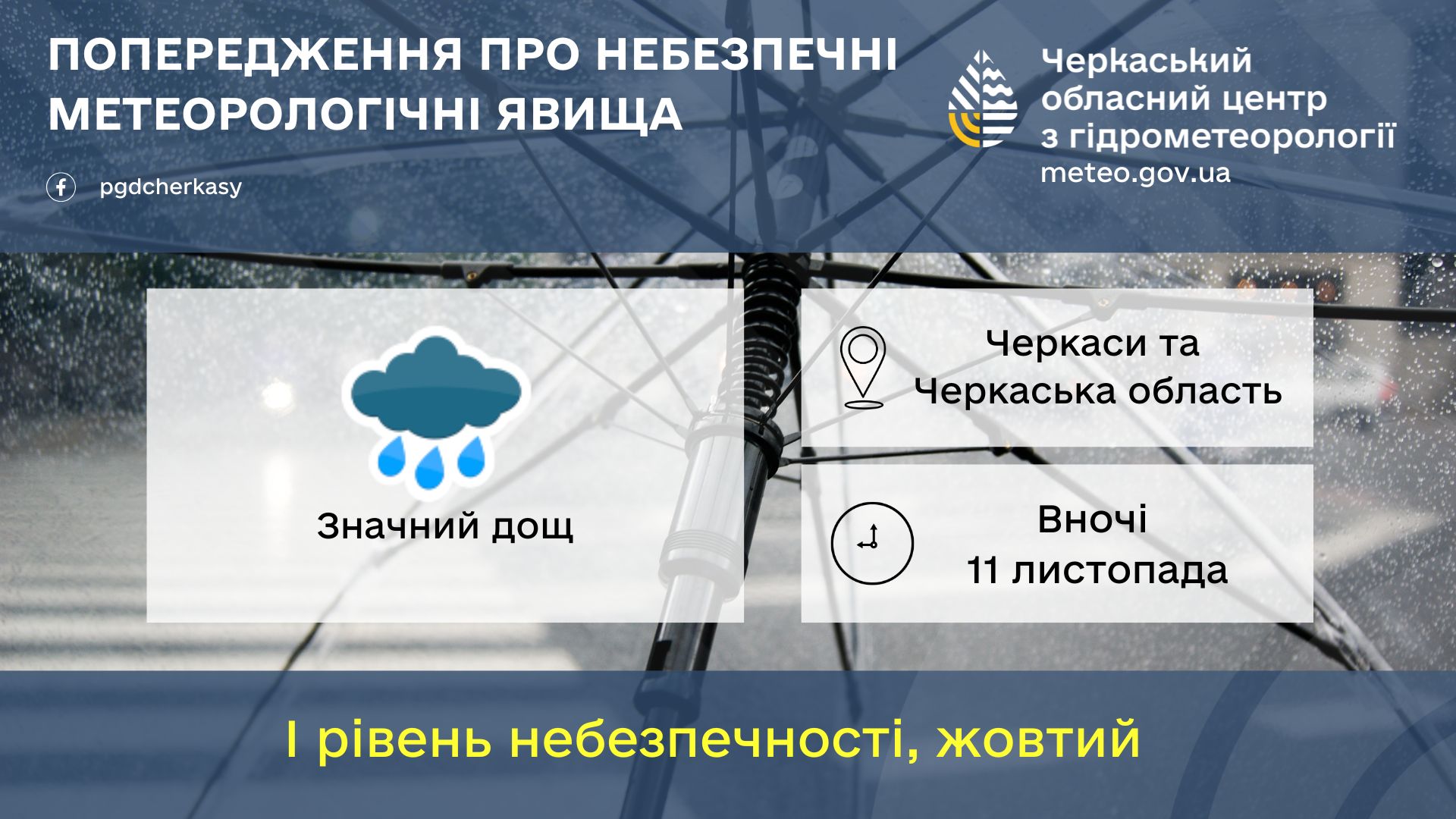 Черкасців попереджають про значні дощі