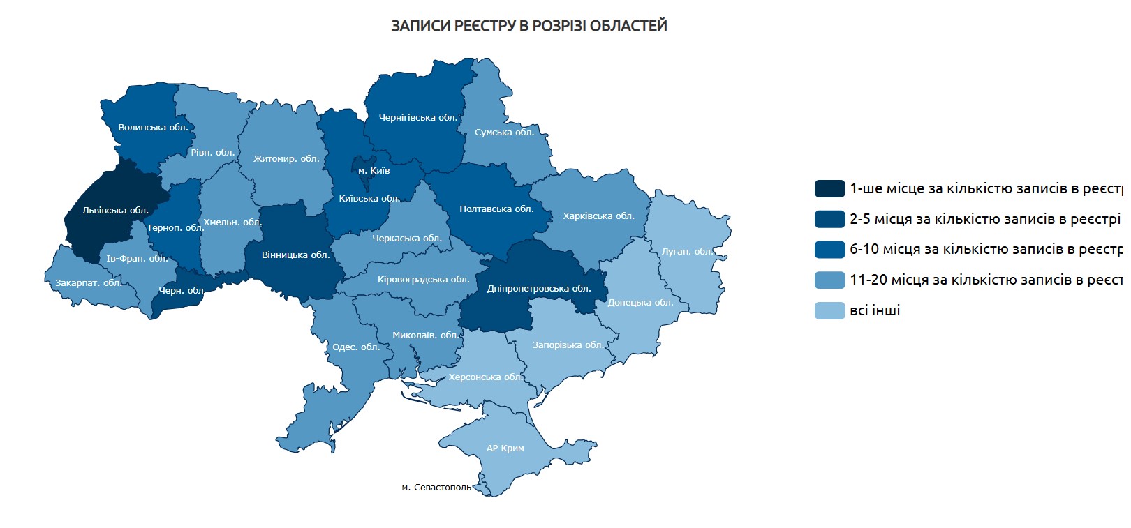 Антирейтинг корупції 2025 НАЗК: серед лідерів Львівщина, Вінниччина Одещина - фото 3