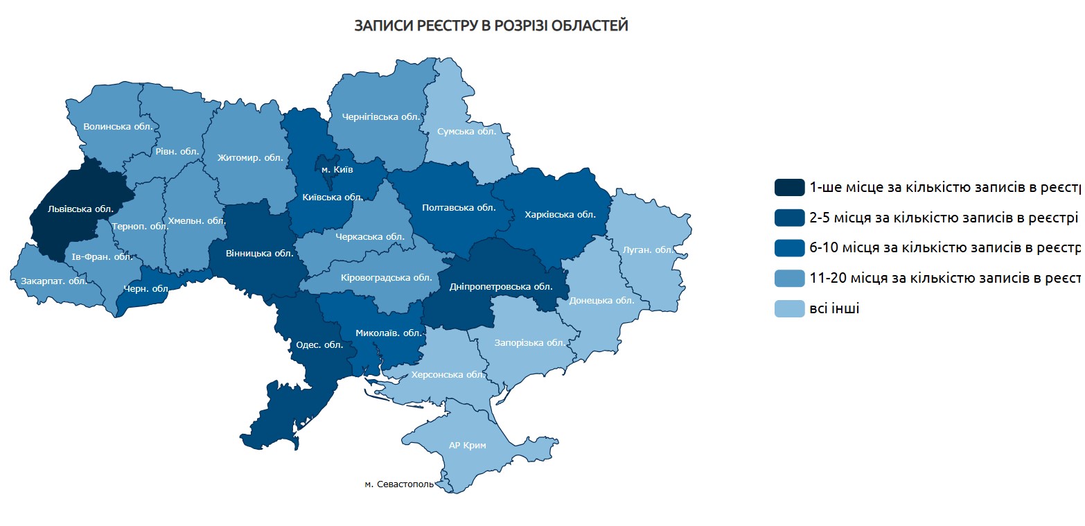 Антирейтинг корупції 2025 НАЗК: серед лідерів Львівщина, Вінниччина Одещина