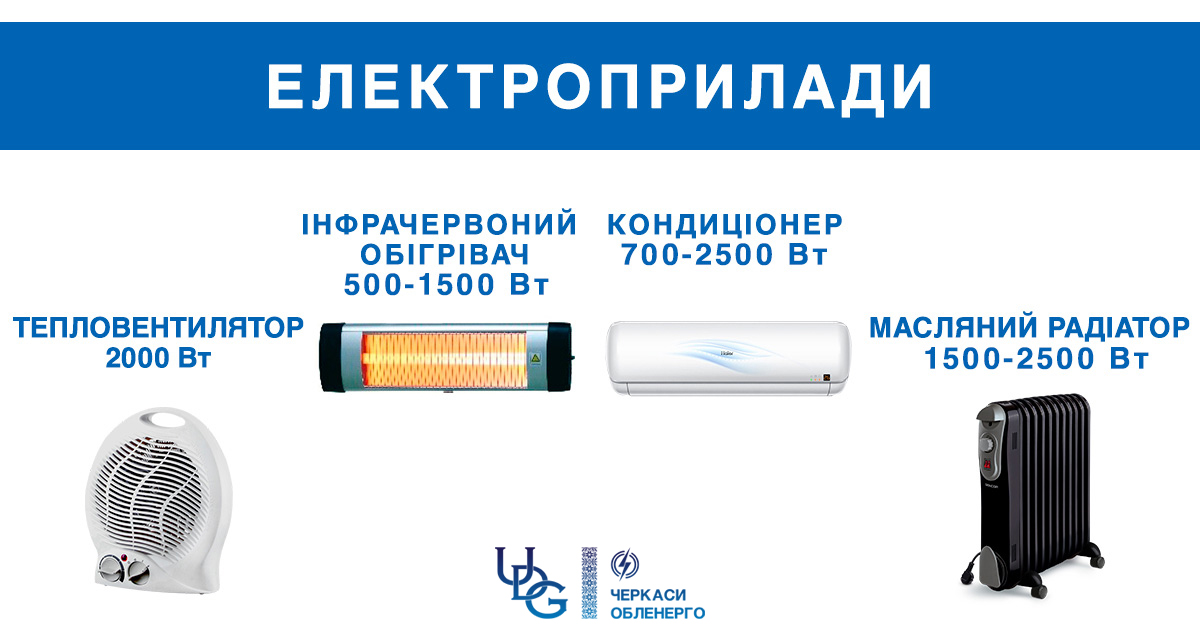 В АТ «Черкасиобленерго» розповіли, як користуватися електроенергією та заощаджувати - фото 4