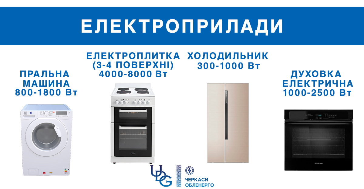 В АТ «Черкасиобленерго» розповіли, як користуватися електроенергією та заощаджувати
