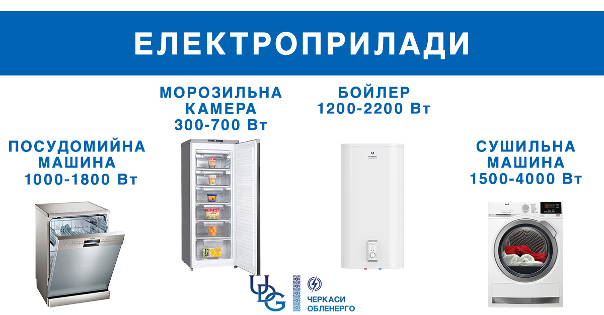 В АТ «Черкасиобленерго» розповіли, як користуватися електроенергією та заощаджувати - фото 3