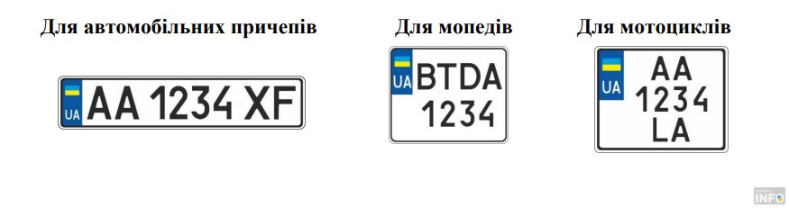 Як правильно читати номерні знаки по регіонах: серії автономерів України - фото 7