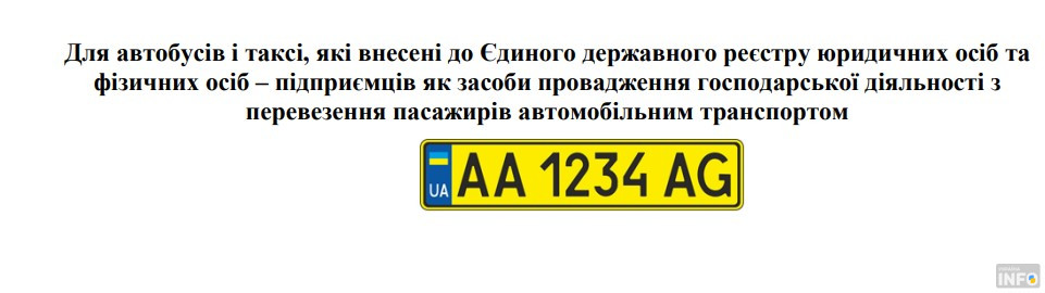 Як правильно читати номерні знаки по регіонах: серії автономерів України - фото 8