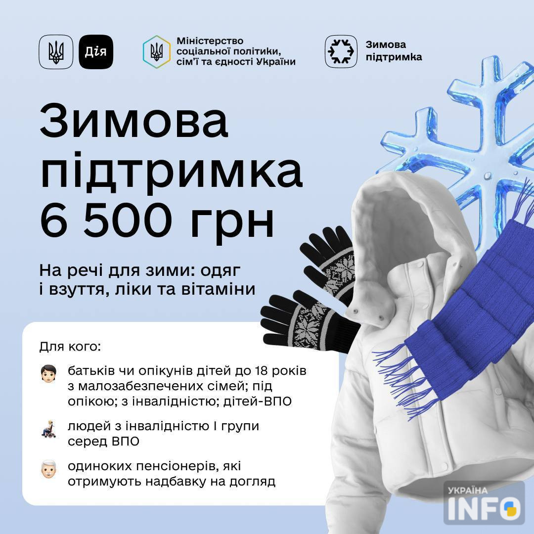 Стартував прийом заявок на 6 500 грн для українців