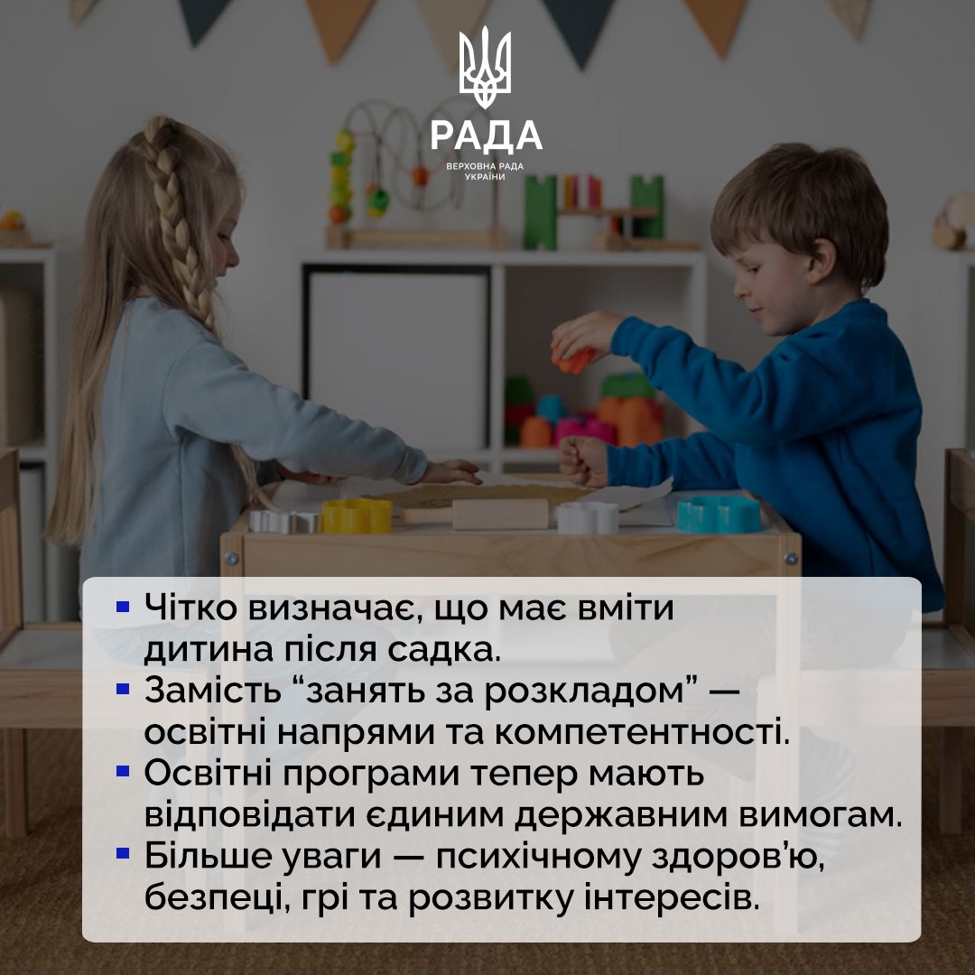 Що має вміти дитина після садка: затвердили Державний стандарт дошкільної освіти в Україні
