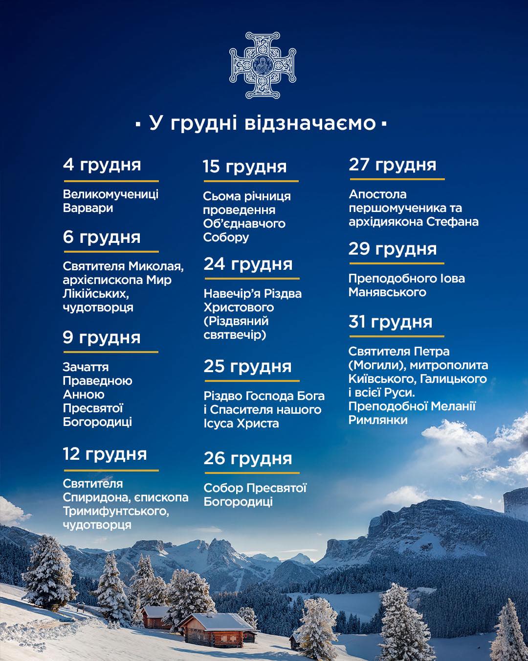 Миколая, Святвечір і Різдво – церковні свята у грудні 2025