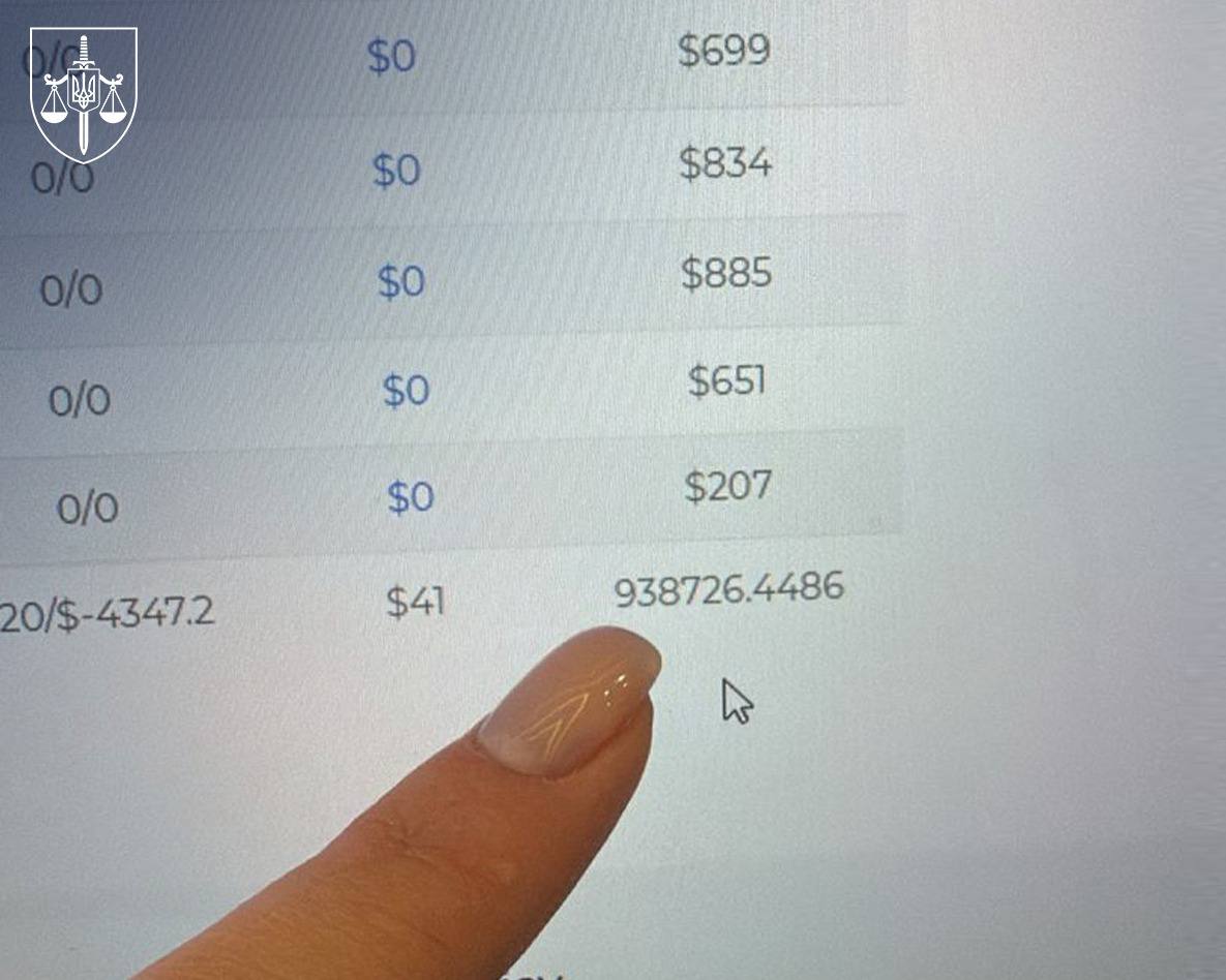 Підпільна мережа з дитячим порно: жителі Київщини та Львова постануть перед судом