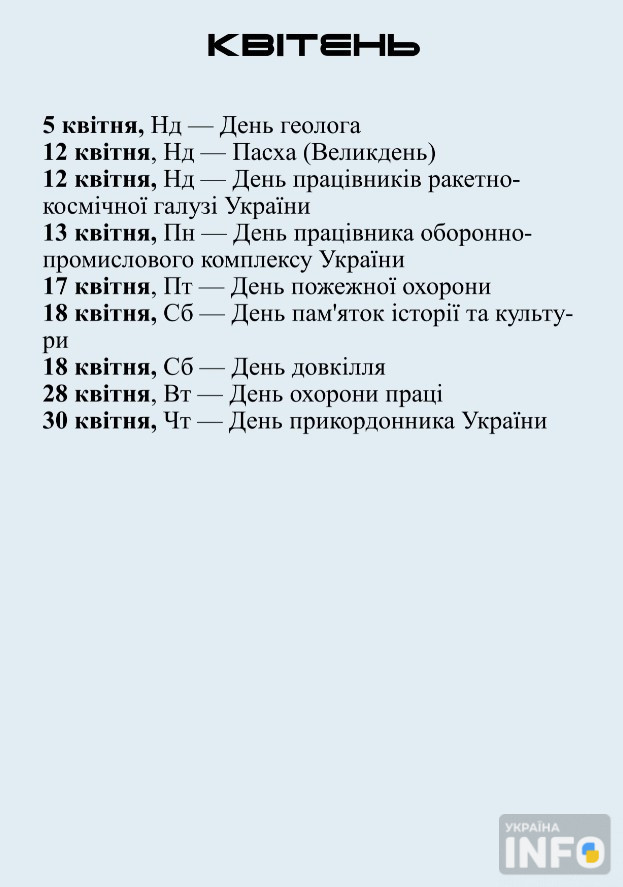 Календар свят 2026: державні та професійні свята в Україні - фото 4