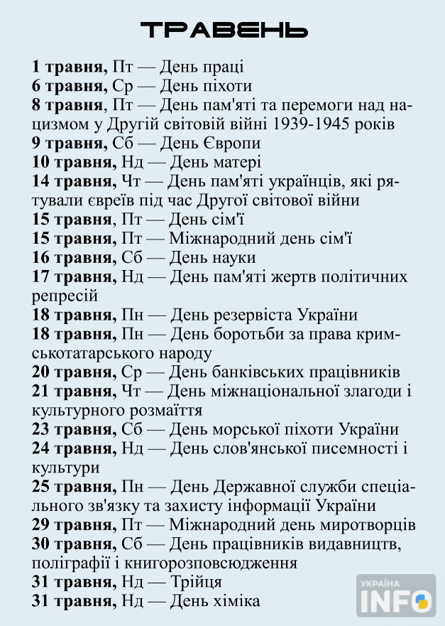 Календар свят 2026: державні та професійні свята в Україні - фото 5