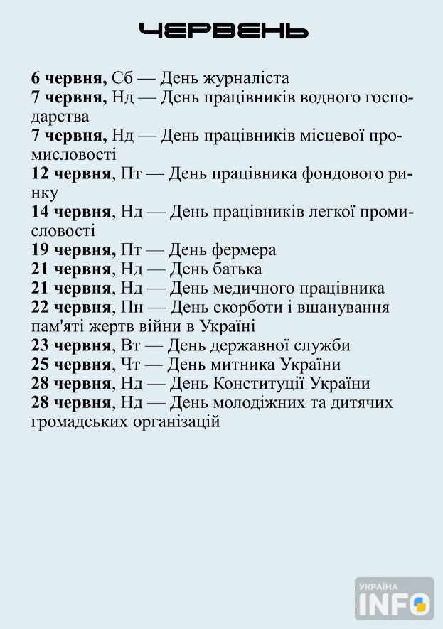 Календар свят 2026: державні та професійні свята в Україні - фото 6