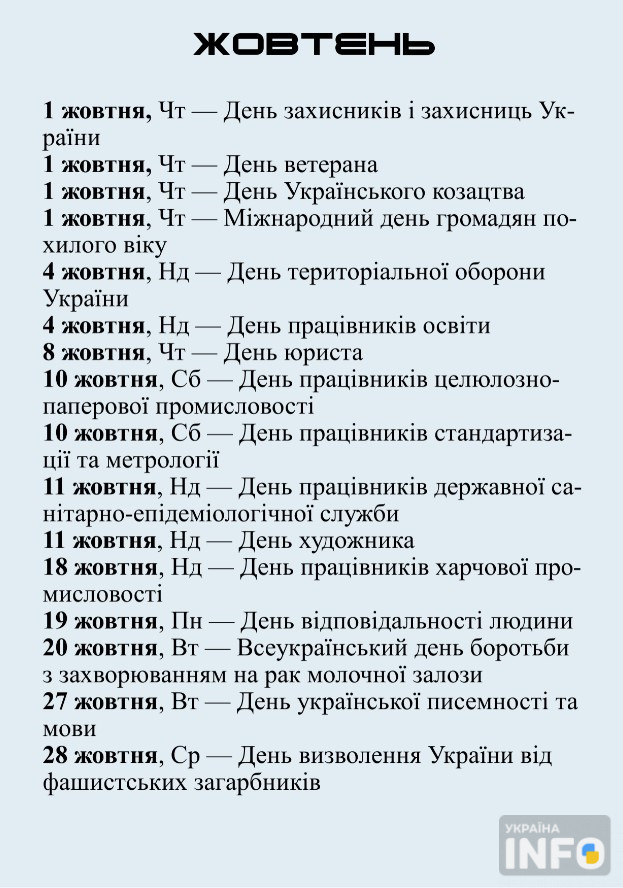 Календар свят 2026: державні та професійні свята в Україні - фото 10