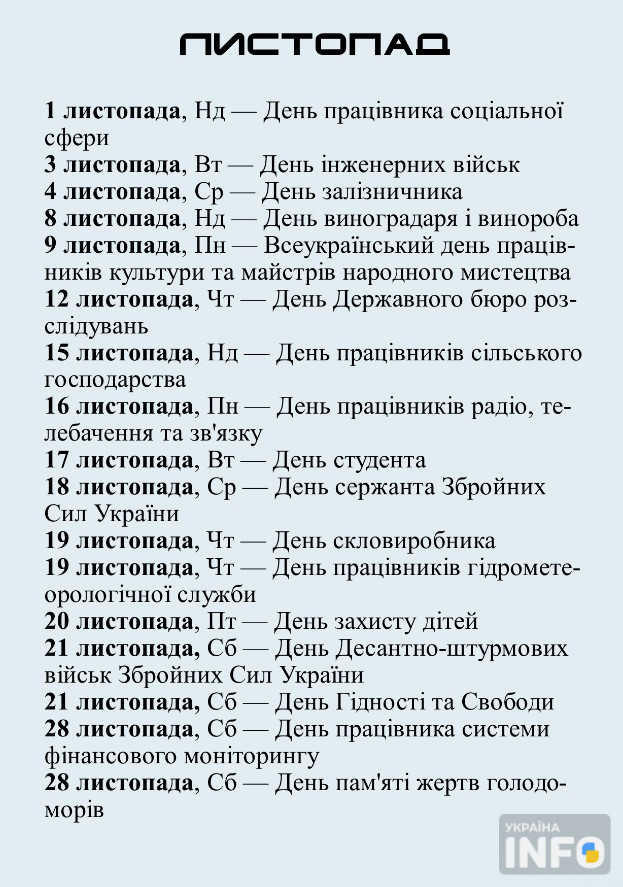 Календар свят 2026: державні та професійні свята в Україні - фото 11
