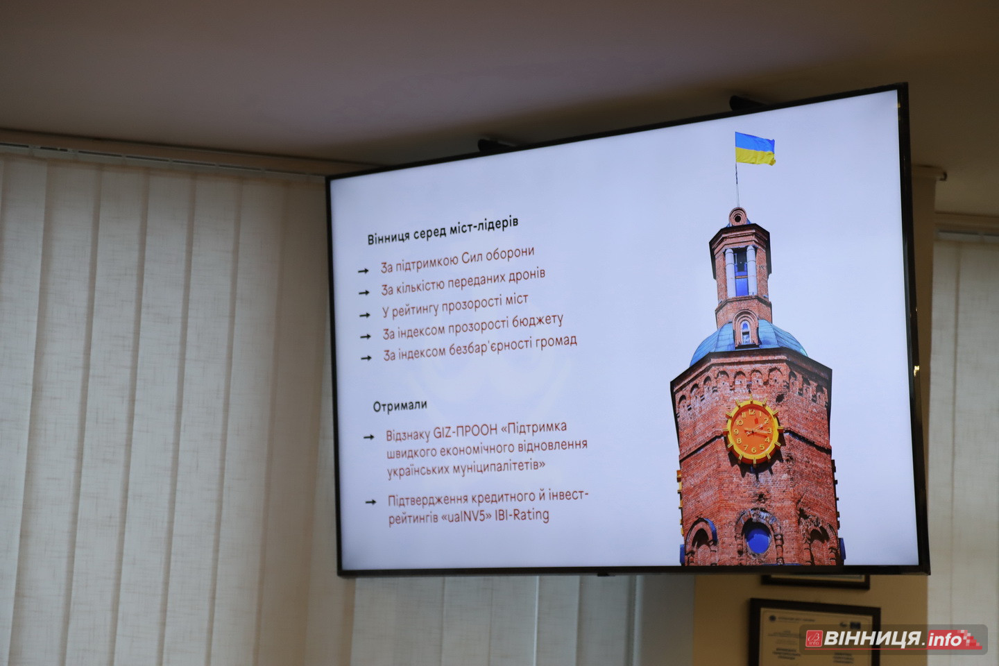 У Вінниці відбулося останнє у 2025 році засідання міськради: які рішення ухвалили депутати - фото 56